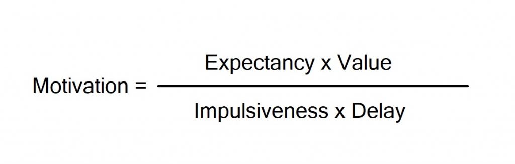 motivation formula