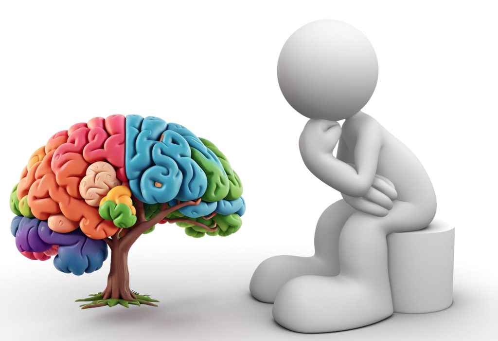 train your brain to focus